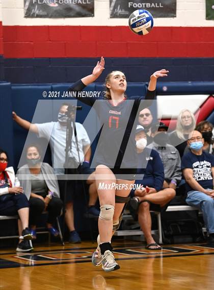 Thumbnail 3 in Mountain View @ Coronado (Durango Fall Classic) photogallery.