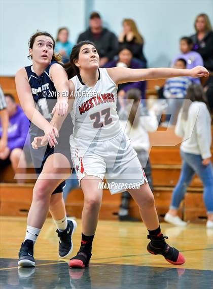 Thumbnail 1 in Pershing County vs. Virginia City (Serpent Classic) photogallery.