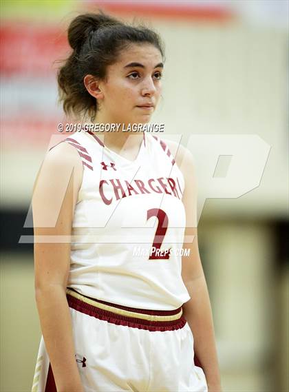 Thumbnail 2 in Timber Creek vs Keller Central photogallery.