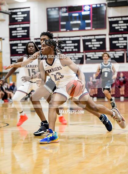 Thumbnail 1 in Higley vs McClintock (MLK Dream Classic) photogallery.