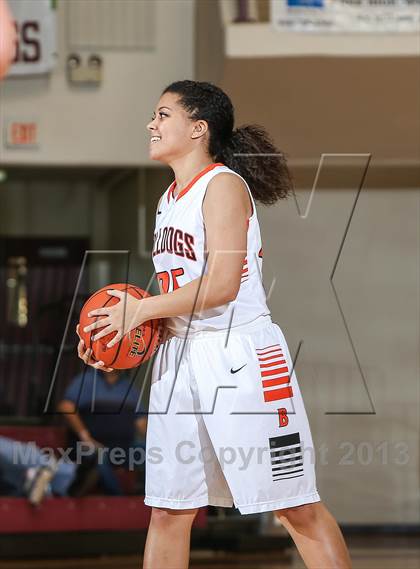 Thumbnail 1 in Burkburnett vs. Wichita Falls (Fantasy of Lights Tournament) photogallery.