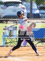 Photo from the gallery "Ascend Leadership @ River Mill"