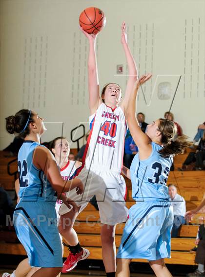 Thumbnail 1 in Ralston Valley vs. Cherry Creek (Rock Canyon/ThunderRidge Tournament) photogallery.