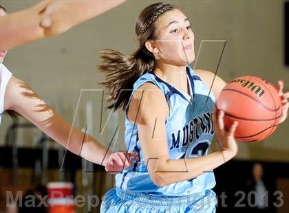 Thumbnail 2 in Ralston Valley vs. Cherry Creek (Rock Canyon/ThunderRidge Tournament) photogallery.