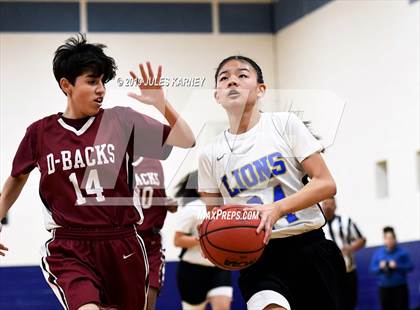Thumbnail 1 in Desert Oasis vs Sierra Vista photogallery.