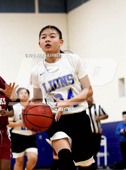 Thumbnail 3 in Desert Oasis vs Sierra Vista photogallery.