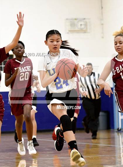 Thumbnail 2 in Desert Oasis vs Sierra Vista photogallery.
