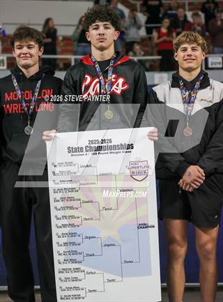 AIA Finals (Podium & Awards)