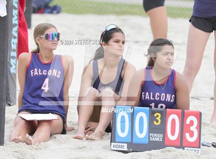Thumbnail 1 in Point Loma vs. Scripps Ranch (CIF SDS Division 1 Final) photogallery.
