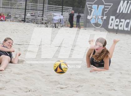 Thumbnail 3 in Point Loma vs. Scripps Ranch (CIF SDS Division 1 Final) photogallery.
