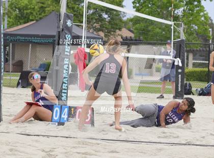 Thumbnail 1 in Point Loma vs. Scripps Ranch (CIF SDS Division 1 Final) photogallery.
