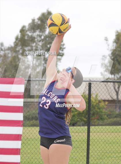 Thumbnail 3 in Point Loma vs. Scripps Ranch (CIF SDS Division 1 Final) photogallery.