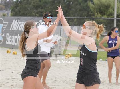 Thumbnail 1 in Point Loma vs. Scripps Ranch (CIF SDS Division 1 Final) photogallery.