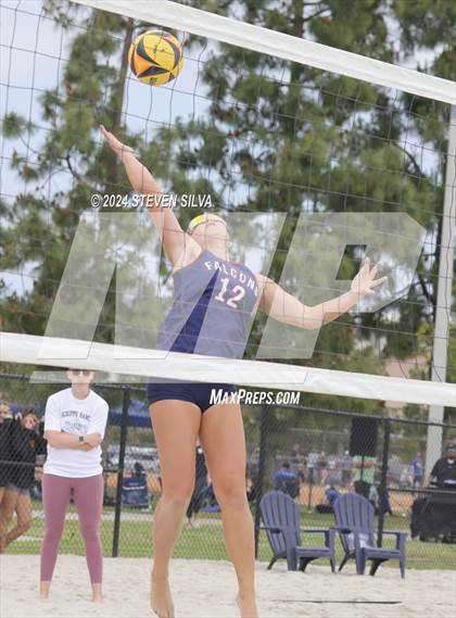 Thumbnail 3 in Point Loma vs. Scripps Ranch (CIF SDS Division 1 Final) photogallery.