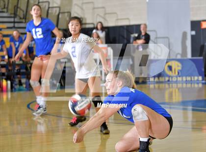 Thumbnail 1 in Presentation vs. Rancho Bernardo (CIF State D4 Final) photogallery.