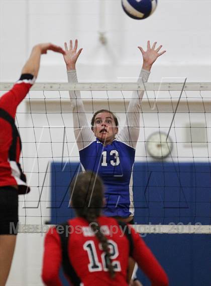 Thumbnail 1 in Creekside @ Bartram Trail photogallery.