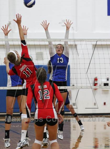 Thumbnail 3 in Creekside @ Bartram Trail photogallery.
