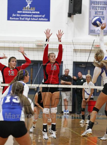 Thumbnail 3 in Creekside @ Bartram Trail photogallery.
