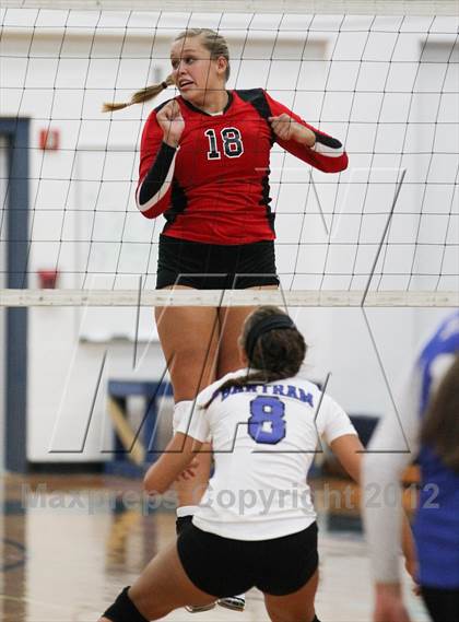 Thumbnail 3 in Creekside @ Bartram Trail photogallery.