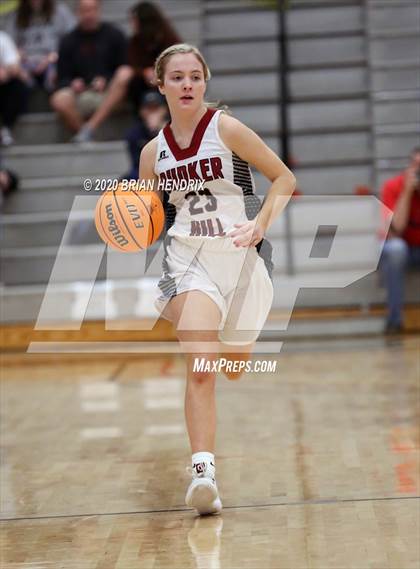 Thumbnail 2 in Alexander Central vs. Bunker Hill (Dick's Sporting Goods Classic) photogallery.