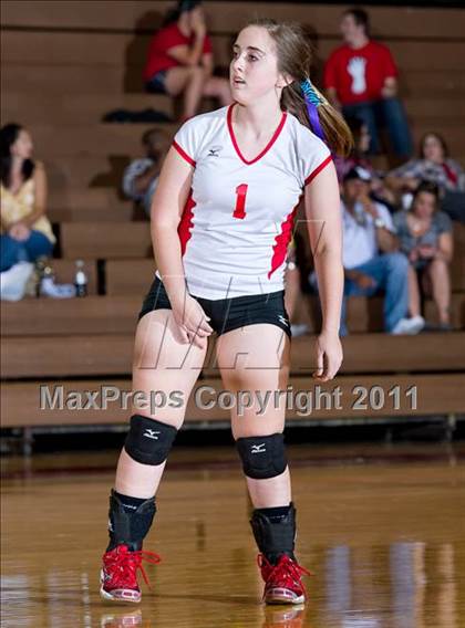 Thumbnail 1 in JV: Mansfield Timberview @ South Grand Prairie photogallery.