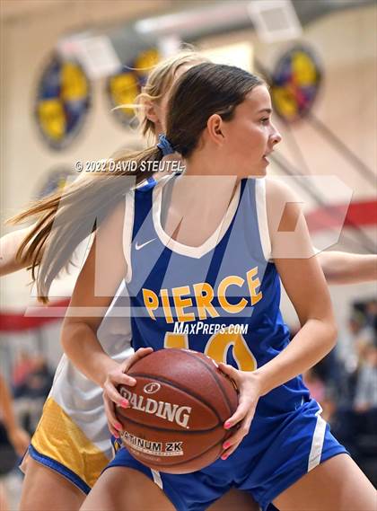 Thumbnail 1 in Pierce vs. Sutter (Jim Ernst Classic) photogallery.