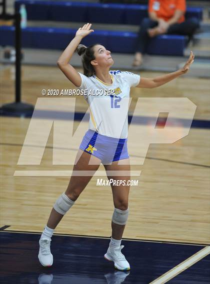 Thumbnail 2 in Klein @ Ridge Point photogallery.