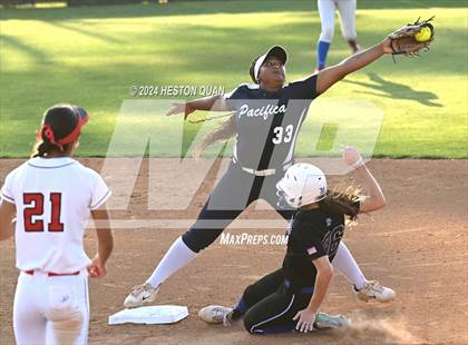 Thumbnail 2 in OC Coaches All Star Classic photogallery.