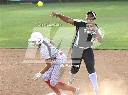Thumbnail 3 in OC Coaches All Star Classic photogallery.