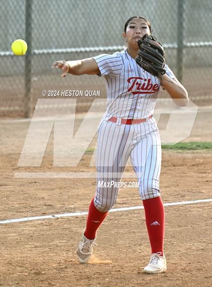 Thumbnail 1 in OC Coaches All Star Classic photogallery.