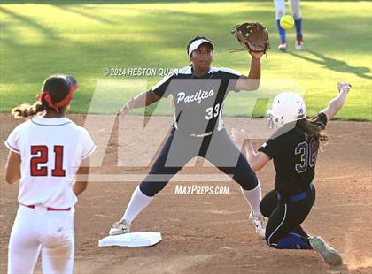 Thumbnail 3 in OC Coaches All Star Classic photogallery.