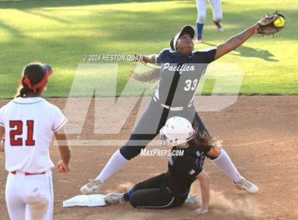 Thumbnail 3 in OC Coaches All Star Classic photogallery.