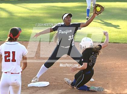 Thumbnail 1 in OC Coaches All Star Classic photogallery.