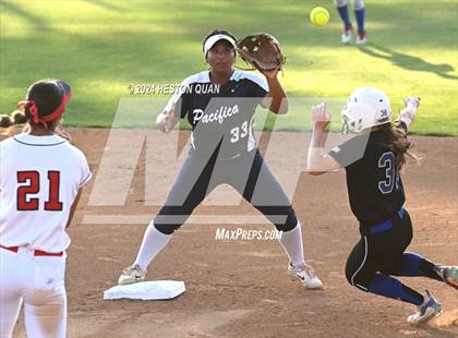 Thumbnail 2 in OC Coaches All Star Classic photogallery.