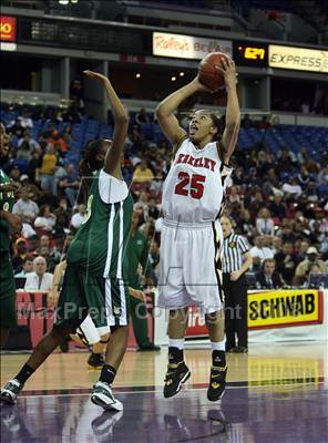 Thumbnail 3 in Berkeley vs. Poly (CIF State D1 Final) photogallery.
