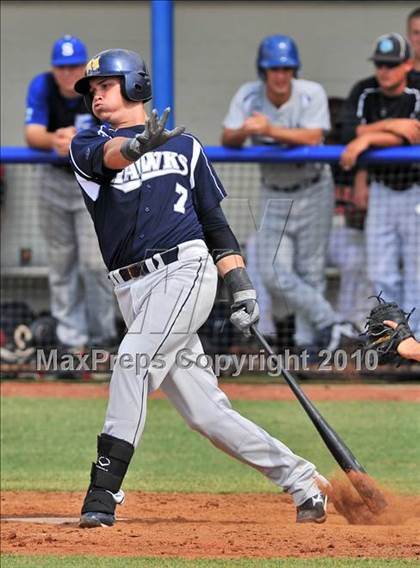 Thumbnail 2 in East vs West (FACA All-Star Classic) photogallery.