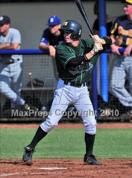 Thumbnail 3 in East vs West (FACA All-Star Classic) photogallery.