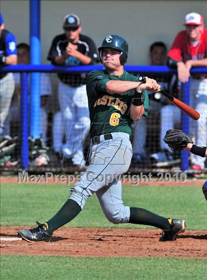 Thumbnail 1 in East vs West (FACA All-Star Classic) photogallery.
