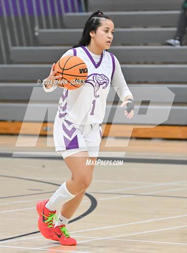 Gila Ridge (Yuma, AZ) High School Sports - Football, Basketball ...
