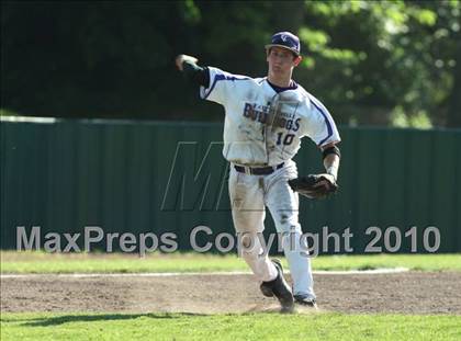Thumbnail 3 in Fayetteville vs. Bentonville photogallery.