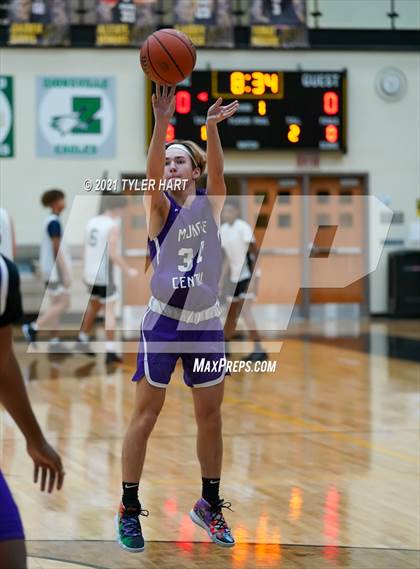 Thumbnail 1 in Muncie Central @ Avon (Scrimmage) photogallery.