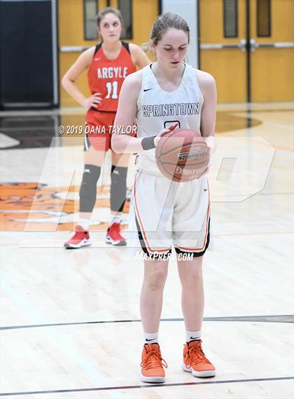 Thumbnail 3 in Argyle @ Springtown photogallery.