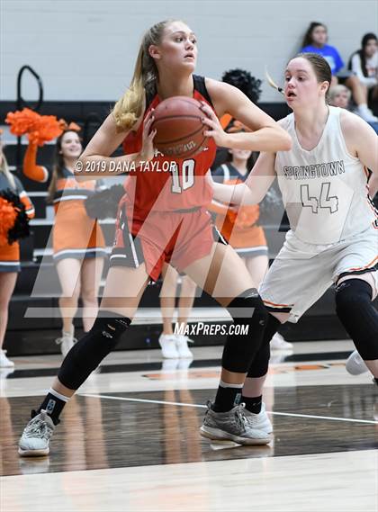 Thumbnail 2 in Argyle @ Springtown photogallery.