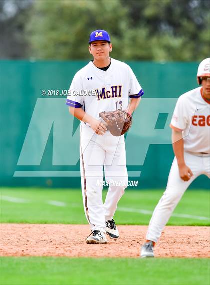 Thumbnail 1 in McAllen vs. Eagle Pass photogallery.