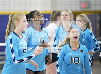 Thumbnail 1 in Cathedral Catholic vs. Marymount (Durango Fall Classic) photogallery.