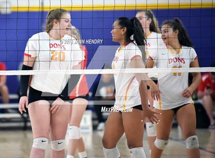 Thumbnail 2 in Cathedral Catholic vs. Marymount (Durango Fall Classic) photogallery.