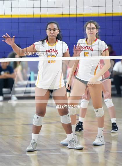 Thumbnail 1 in Cathedral Catholic vs. Marymount (Durango Fall Classic) photogallery.