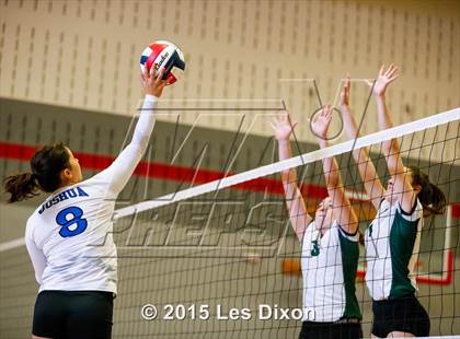 Thumbnail 1 in Joshua vs Kennedale (Argyle Tournament) photogallery.