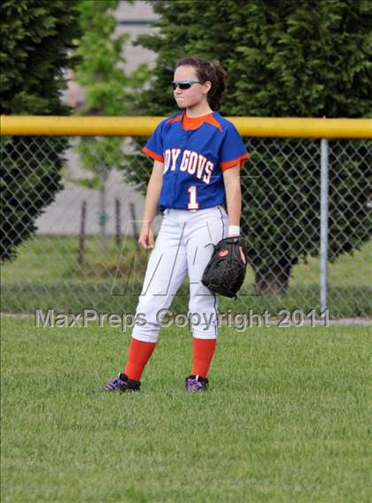 Thumbnail 3 in Pigeon Forge @ William Blount photogallery.