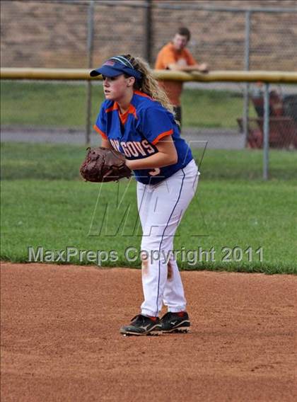 Thumbnail 2 in Pigeon Forge @ William Blount photogallery.